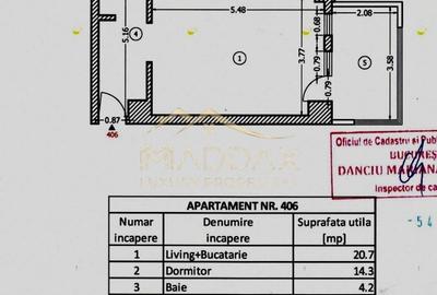 Apartament 2 camere*Mobilat LUX*Parcare inclusa//Central - 24