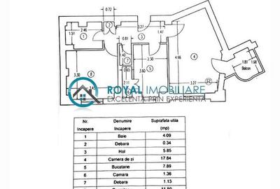 Royal Imobiliare - Vanzare apartament 2 camere zona Piata Mihai Viteazu - 8