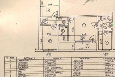 Apartament cu 3 camere semidecomandat în Lujerului