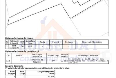 Vanzare teren 425 mp cu casa 90 mp, zona Piata Muncii - 5