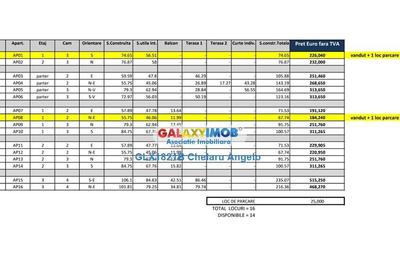 Unirii apartamente 3 camere in complex rezidential,exclusivist - 19