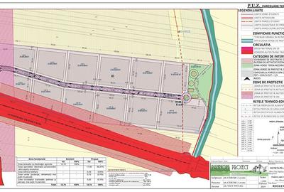 Teren pentru Parc Industrial de vanzare pe Autostrada Transilvania - 3
