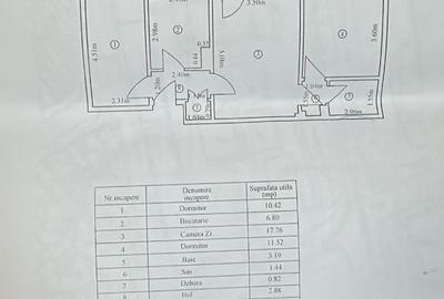 Apartament 3 camere confort 1, Calea Galati, etaj 3. - 7