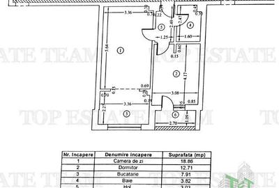 Apartament modern cu 2 camere si balcon, suprafata totala 49,3mp intr-un bloc di - 22