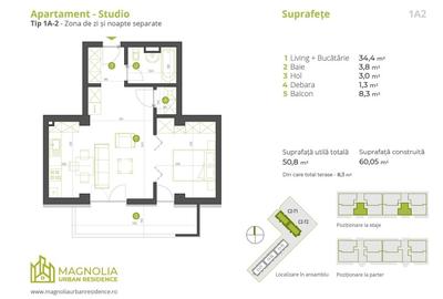 53E - Bucurestii Noi - Straulesti - Sisesti - Studio dublu 2026 mutare imediata - 2