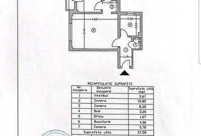 Apartament 2 camere - Piata Victoriei, renovat complet, ideal investitie. - 8
