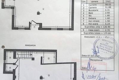Spațiu comercial | Locatie ultracentrala | Oportunitate investitie - 3