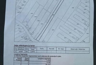 Teren intravilan in localitatea Betfia - 6