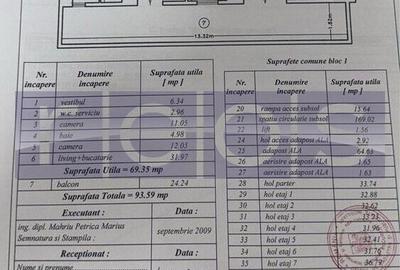 VANZARE 3 CAMERE TITAN | BLOC NOU 2009 | CENTRALA PROPRIE | - 5