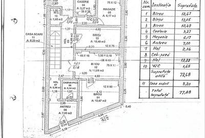Casa 11 camere | Str. Toamnei | Dacia - 22