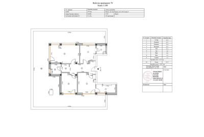 Coresi-Penthouse 3 camere +loc de parcare subteran 203mp - 2