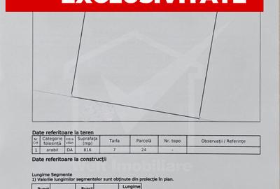 De vanzare teren Intravilan, 816mp Deusu/Chinteni - 1