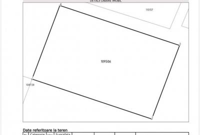 Teren 1000 mp in Costinesti- utilitati - aproape de Nibiru, ideal investitie - 1