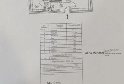 Aparatorii Patriei metrou/ap 2 camere,cf1 bloc 1981, 87.000euro - 1