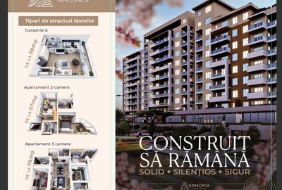 APARTAMENT MODERN-2 CAMERE-BLOC NOU-ZONA CORESI-BRASOV-ARMONIA RESIDENCE - 1