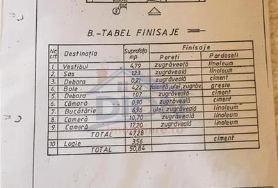 Rahova Margeanului Bârcă reabilitat cu centrala termica - 2