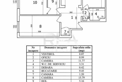4 camere - Rahova - Centrala proprie - 21