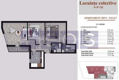 VANZARE APARTAMENTE PREMIUM | 2 & 3 CAMERE | BLOC BOUTIQUE | - 3