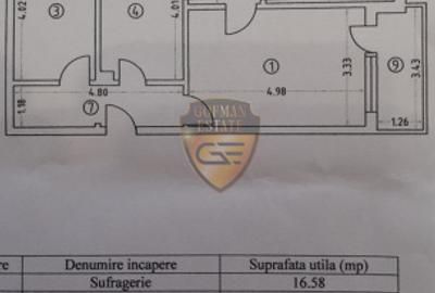 3 camere, Tomis Nord Lapusneanu Oxford, 62mp, et 2/4, centrala gaz, A/C circular - 10