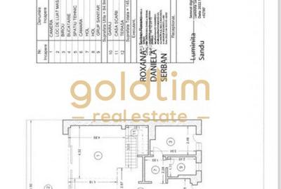 VILA NOUA/ SMART HOME/GRADINA SUPERBA/ANSAMBLU REZIDENTIAL/GARAJ/IANCU NICOLAE - 40