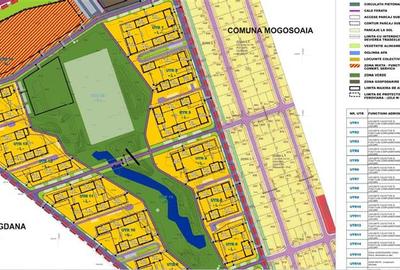 Teren de vanzare cu Puz aprobat - 210 000 mp - Mogosoaia - 1