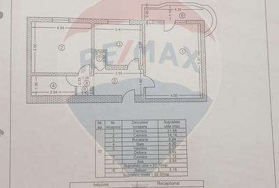 Vanzare ap 2 camere Bld Unirii - 11