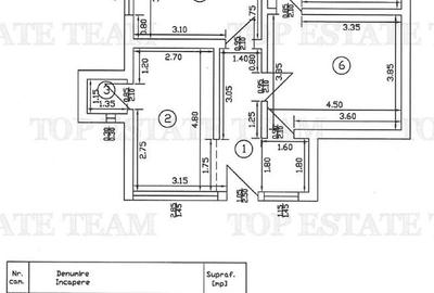 Casa de vanzare in zona Fundeni - 10