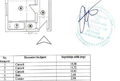 Ap 3 camere Afi Cotroceni etaj 1 / 4 Renovat / Anvelopat - 1