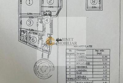 2 camere in vila I Mosilor - Cartierul Armenesc I Etaj 3 I Centrala - 14