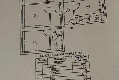 Vanzare apartament 4 camere Militari Pacii