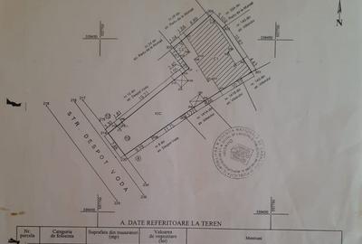 Teren 511 mp, pentru dezvoltare imobiliara, str Despot Voda nr 10 - 6