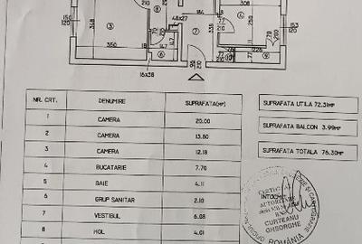 Apartament 3 camere-decomandat-zona Bulevardul Unirii - 8