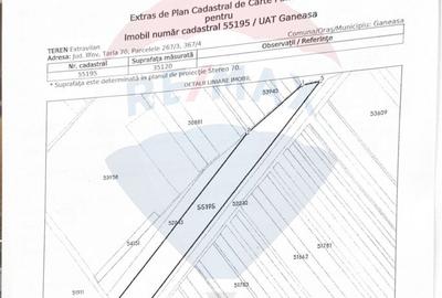 Teren de vânzare Găneasa Ilfov | 500 m de DN | Rezidențial/Industrial - 1
