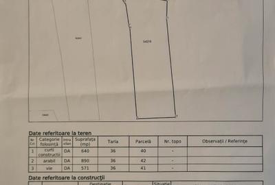 Teren intravilan 2100mp + casa + anexe 29.000 euro - 6