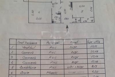 3 camere-Decomandat-Centrala Proprie/13 septembrie - 14
