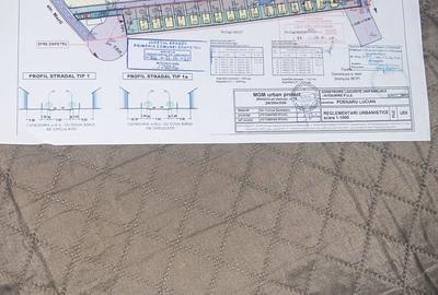 Teren de Constructii Sanpetru - 1