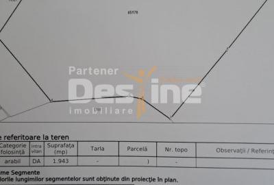 Comision 0%, Cornesti, Miroslava, Teren 1943 mp,  81.606 euro - 2