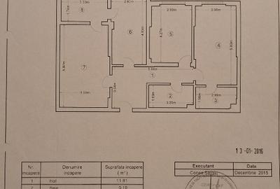 Apt 3 camere Cartierul Latin - 1