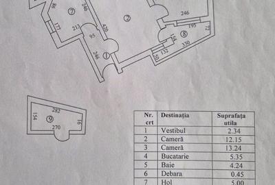 De vanzare Apartament 2 camere Unirii, Cantemir, Parc Carol - 14