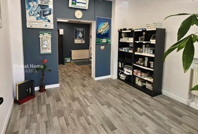 Calea Călărașilor ● Spațiu Comercial ● Vitrină Stradală ● Centrală Proprie - 4