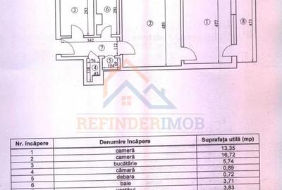 2 camere zona Cantemir, Tineretului, renovat, pretabil investitie - 8