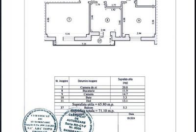 TOMIS PLUS Apartament 2 Camere Premium Confort  si Functionalitate Premium - 2