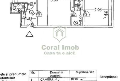 Vanzare apartament cu 2 camere Colentina, Kaufland. - 2