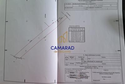 Terenuri de vânzare | Buftea | Chitila | deschidere DN 7 - 8