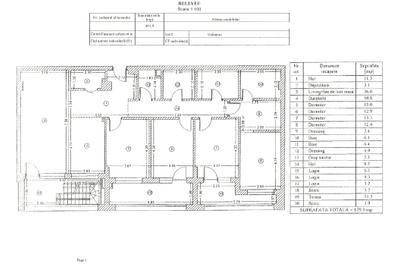 Penthouse Pipera/Terasa de 220 mp - 2