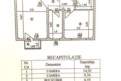 Drumul Taberei, Metrou Romancierilor, 2 camere decomandat etaj 1 - 3