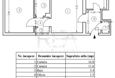 2 camere, 5/9, 50 mp, anvelopat-Gorjului - 2