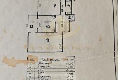 Apartamete 3 camere , decomandat , Aparatorii Patriei - 9
