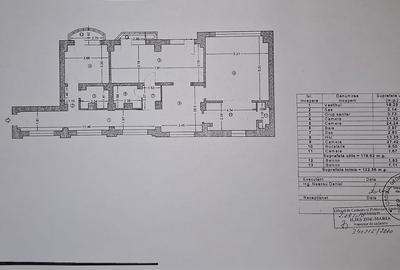 Piata Victoriei Bulevardul Iancu de Hunedoara - 32