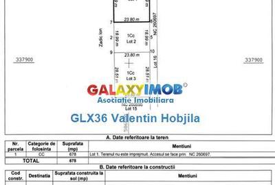 Vanzare teren  cu PUZ  638 mp Baneasa Greenfield Teisani - 7